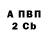 КЕТАМИН VHQ Cerbera_dragon